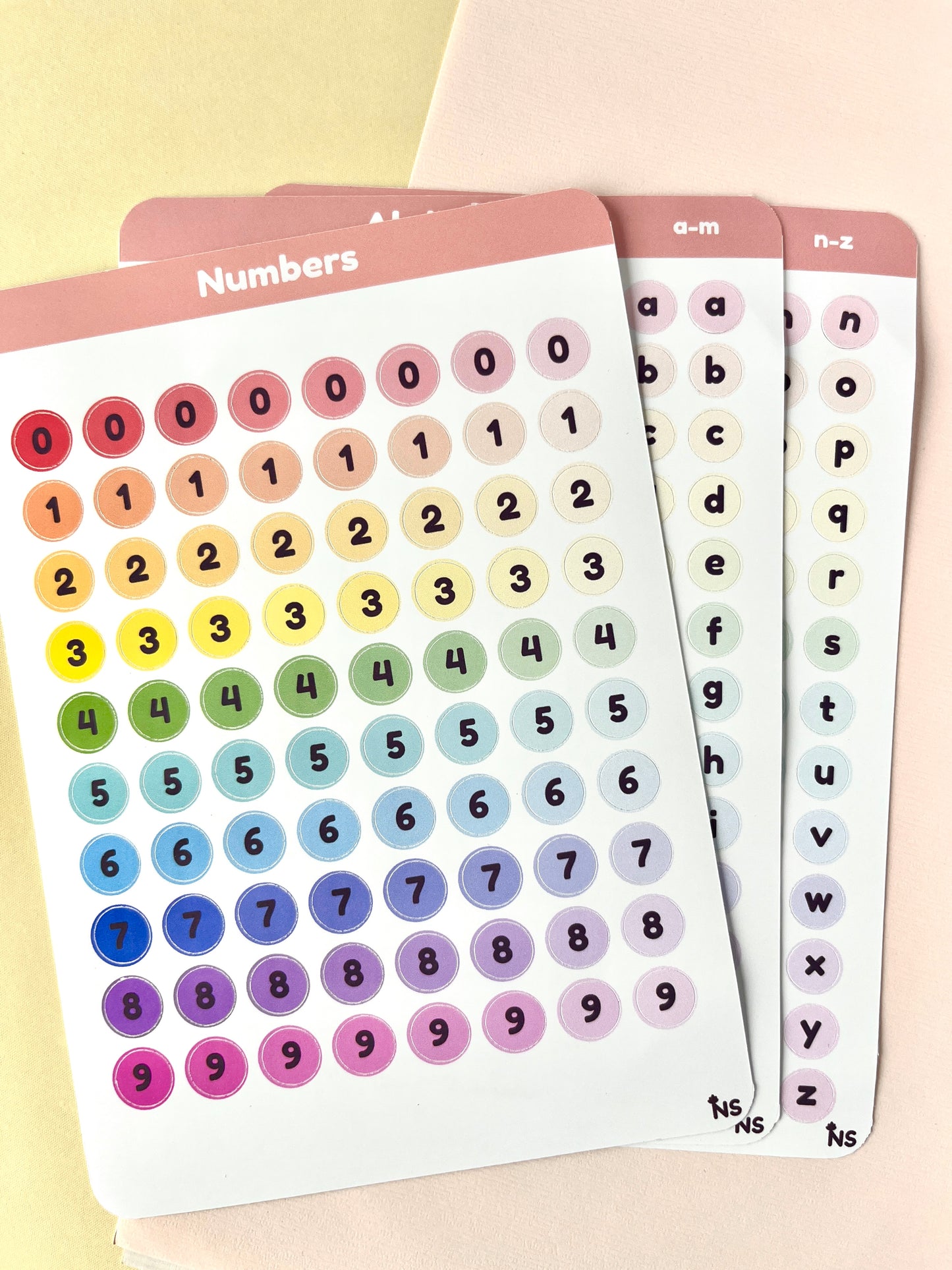 Planner Essentials Bundle – Alphabet & Number Sticker Set 🥑