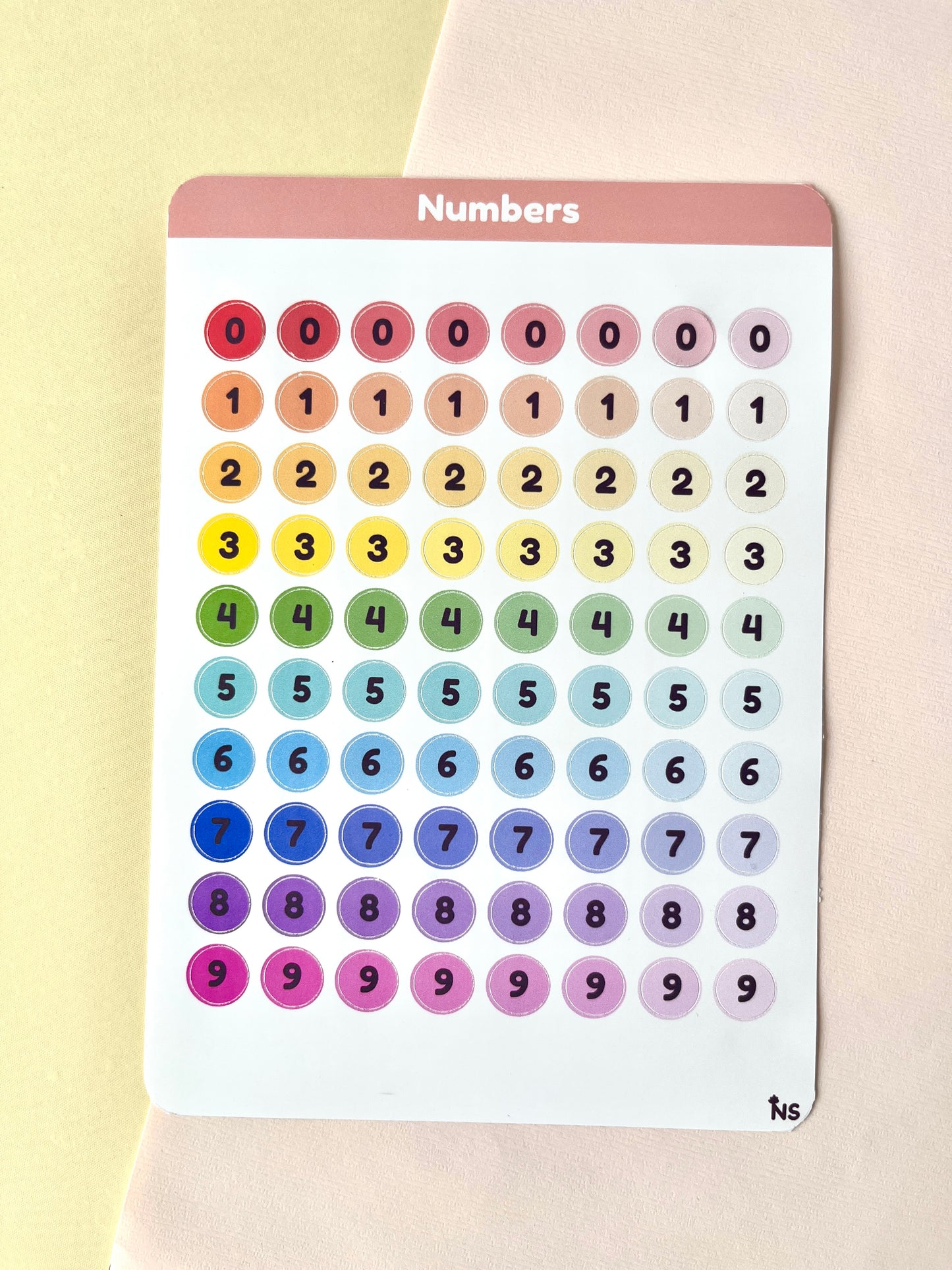 Number Sticker Sheet – Rainbow Functional Journal Stickers 🥑