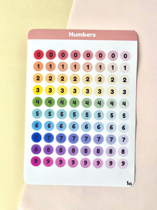 Number Sticker Sheet – Rainbow Functional Journal Stickers 🥑
